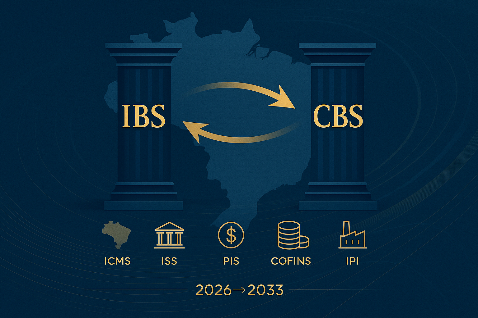 Leia mais sobre o artigo IBS e CBS: Guia Completo dos Novos Tributos